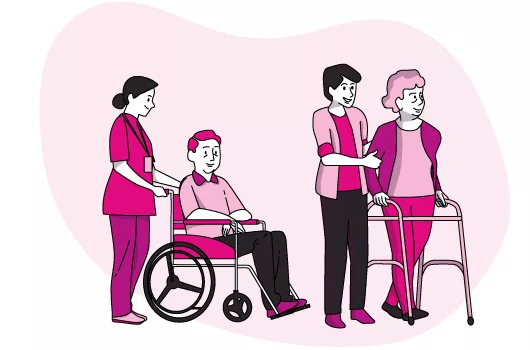 Des soignants accompagnent des personnes âgées dépendantes en fauteuil et en déambulateur.